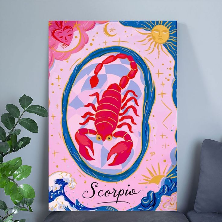 Sco rpio- Star Sign Poster Size 24''x36''