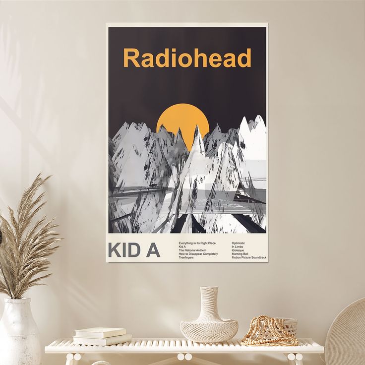 Music Poster- Radiohead Alternative Band 80s Poster Size 24''x36''