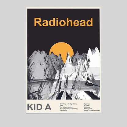 Music Poster- Radiohead Alternative Band 80s Poster Size 24''x36''