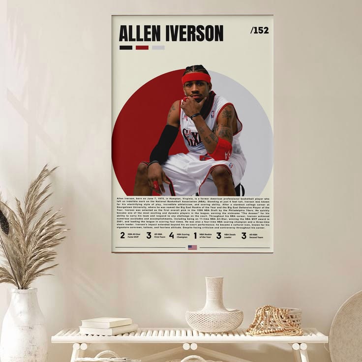Allen Iverson Basketball Legend Player Basketball Wall Art Sports Posters Size 24''x36''