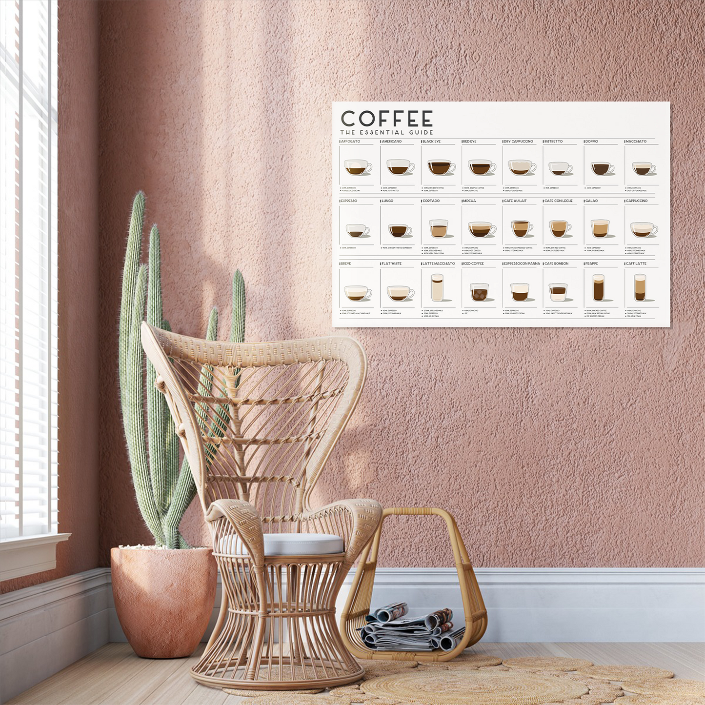 Coffee Guide Print: 25 Classic Recipes Kitchen Poster