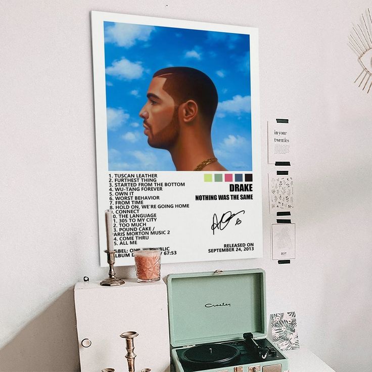 Drake Poster Nothing Was The Same Music Album Cover Posters for Room Canvas Wall Art Size 24''x36''