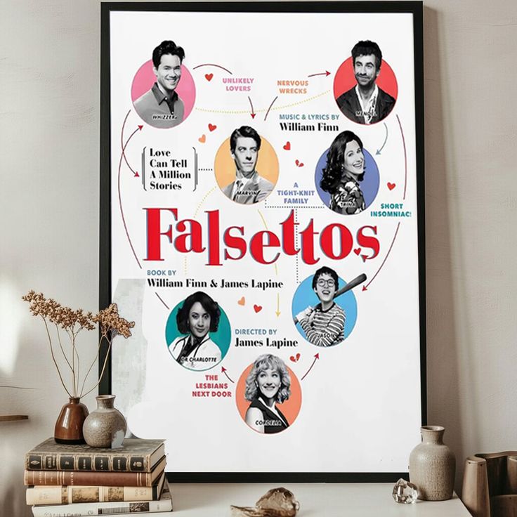 Falsettos Musical Theatre Print Poster Size 24''x36''
