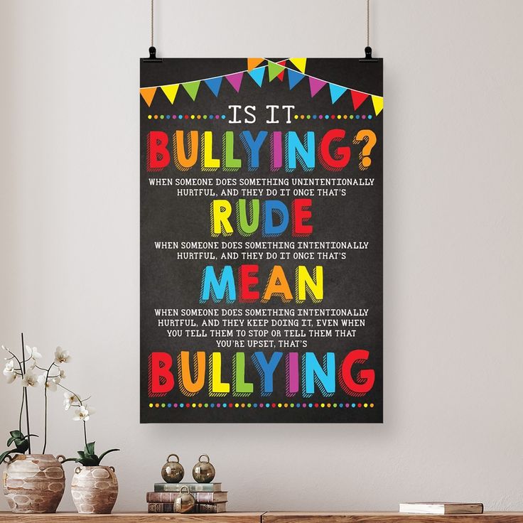 Retro Style - Size 24''x36'' Andaz Press Classroom Teacher Wall Art Decor Poster Signs Is It Bullying?