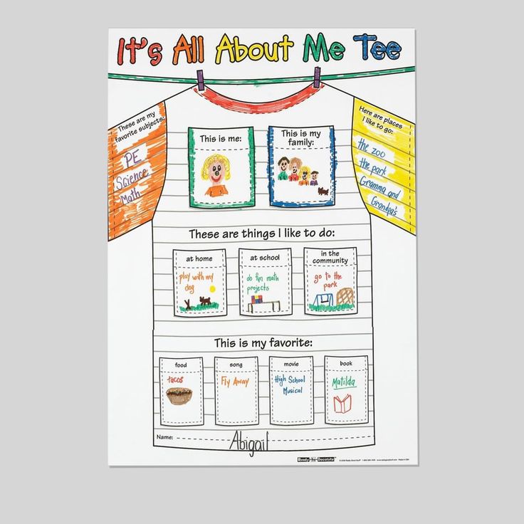 Really Good Stuff Ready-To-Decorate All About Me Tee Posters Retro Style - Size 24''x36''