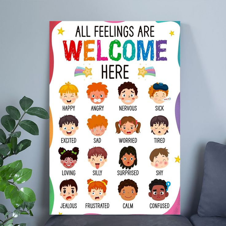 Feelings Chart Poster for Kids Toddlers - Emotions Learning Poster Educational Preschool Posters for Classroom Bulletin Board Decorations Back To School Teacher Supplies Retro Style - Size 24''x36''