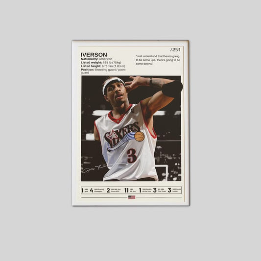 Allen Iverson Gifts Basketball Poster Wall Art Legend Size 24''x36''