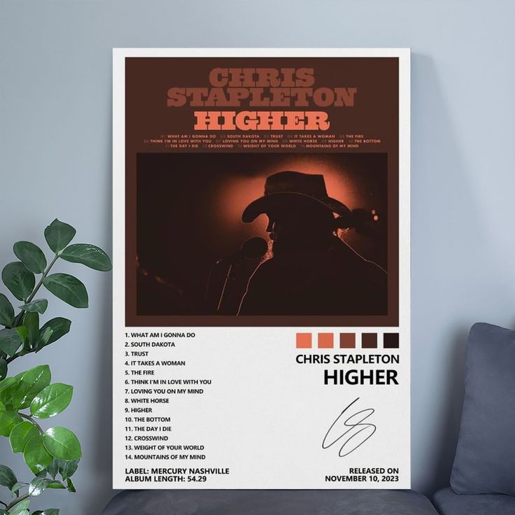 Music Poster Chris Stapleton Poster Higher Album Cover Poster Retro Style - Size 24''x36''