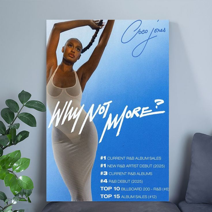 Music Poster - Coco Jones Singer Poster - Vintage Style - Size 24x36