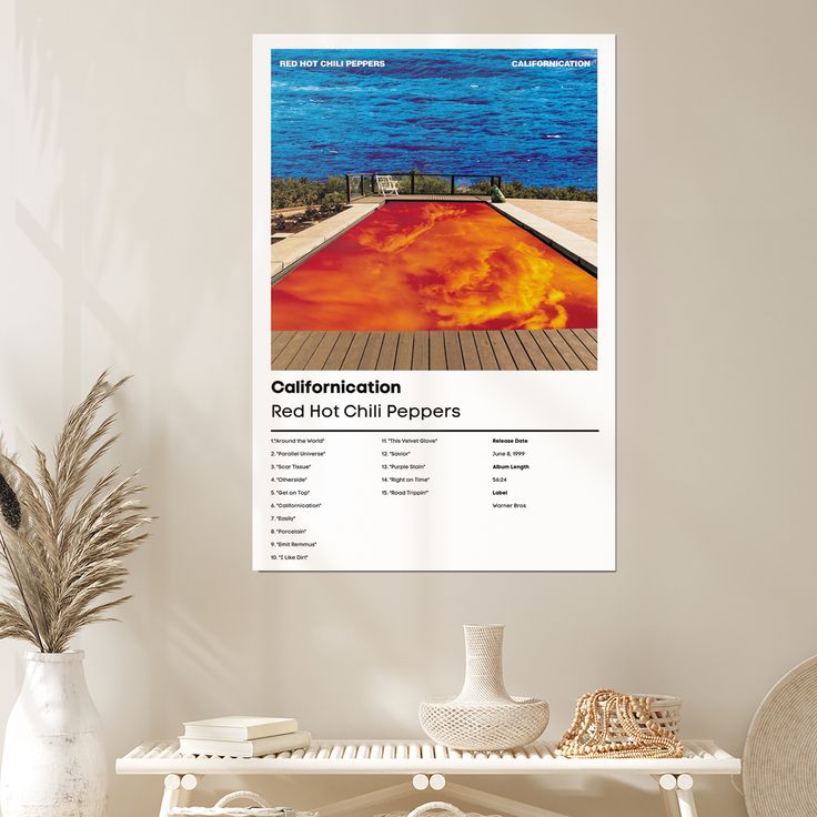 Music Poster - Red Hot Chili Peppers Album - Retro Style - Size 24x36