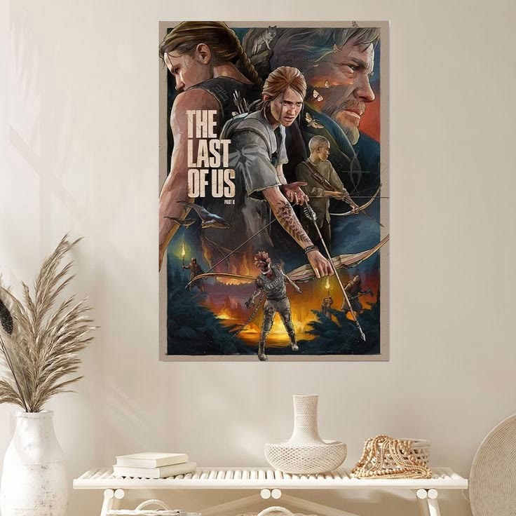 Game Poster, THE LAST OF US Part 2 Home Decor Poster Size 24''x36''