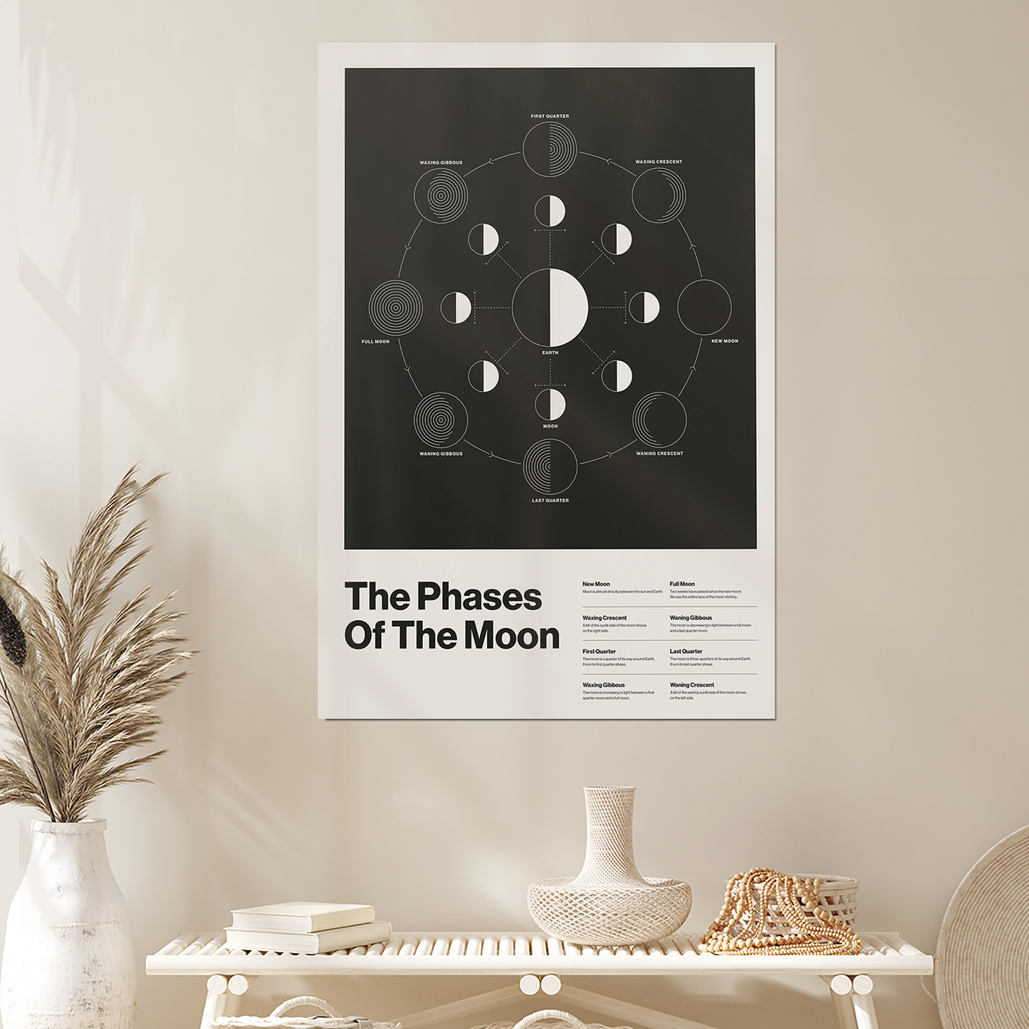 Moon Phases Poster, Minimalist Artwork Evoking The Magic Of The Lunar Cycle, Modern Painting Celebrating The Beauty Of The Lunar Phases