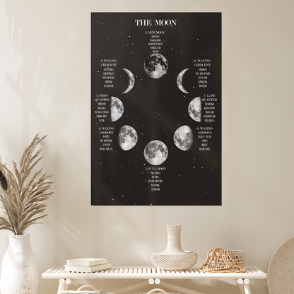 Moon Phases Framed Poster, Lunar Cycle Chart, Black and White Astrology Decor