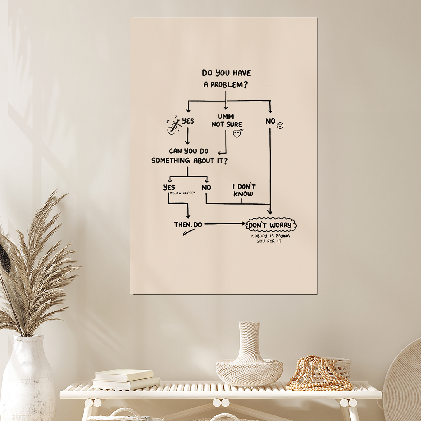 Funny Problem Flowchart Wall Art | Don’t Worry Quote Print | Teal Minimal Poster