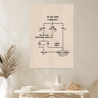 Funny Problem Flowchart Wall Art | Don’t Worry Quote Print | Teal Minimal Poster