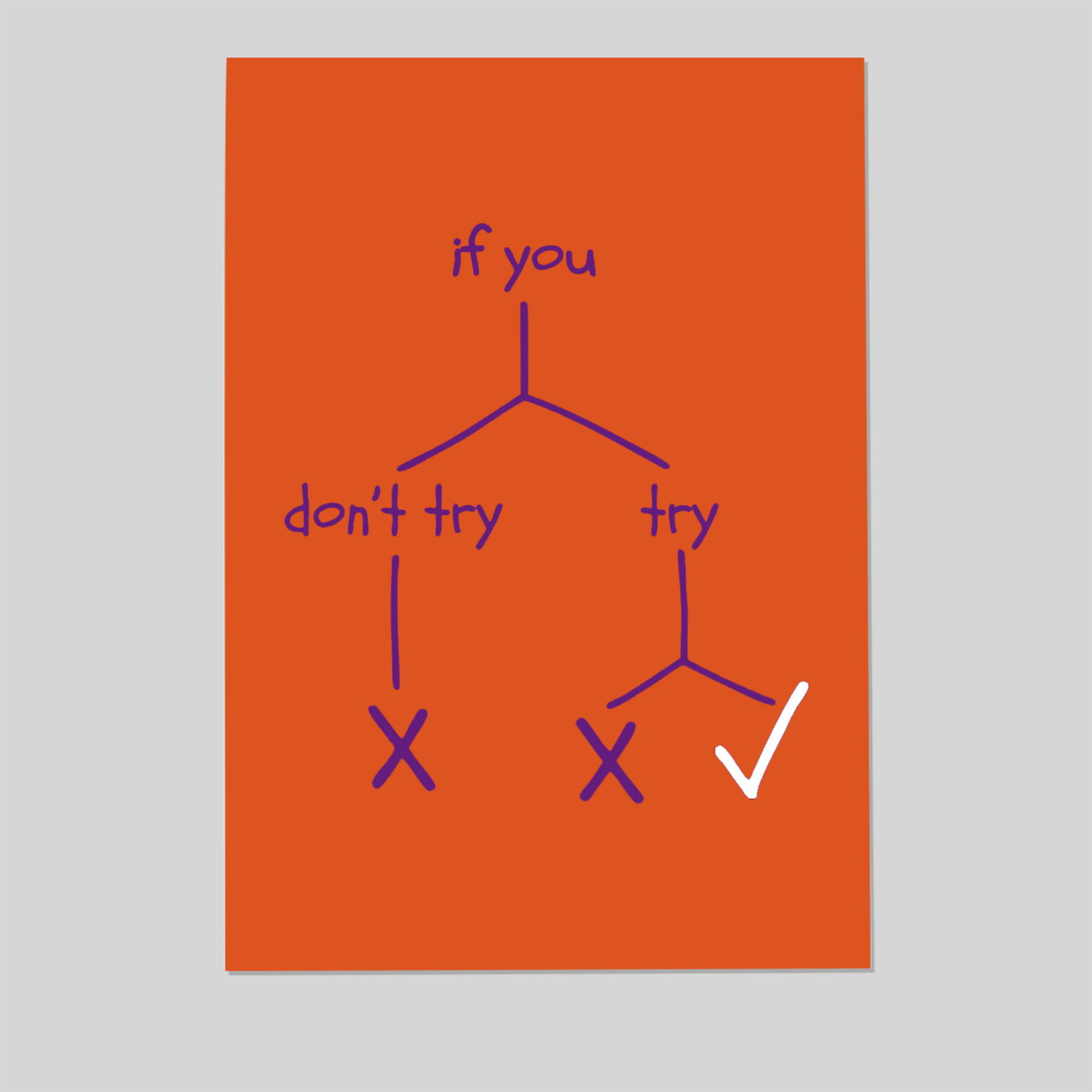If You Try Motivational Wall Art Print | Funny Decision Tree Poster | Minimal Purple Art