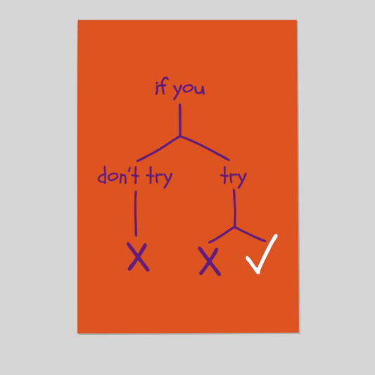 If You Try Motivational Wall Art Print | Funny Decision Tree Poster | Minimal Purple Art