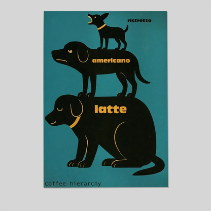 Coffee Strength Poster, Espresso Wall Art, Latte Americano Ristretto Print, Coffee Bar Decor