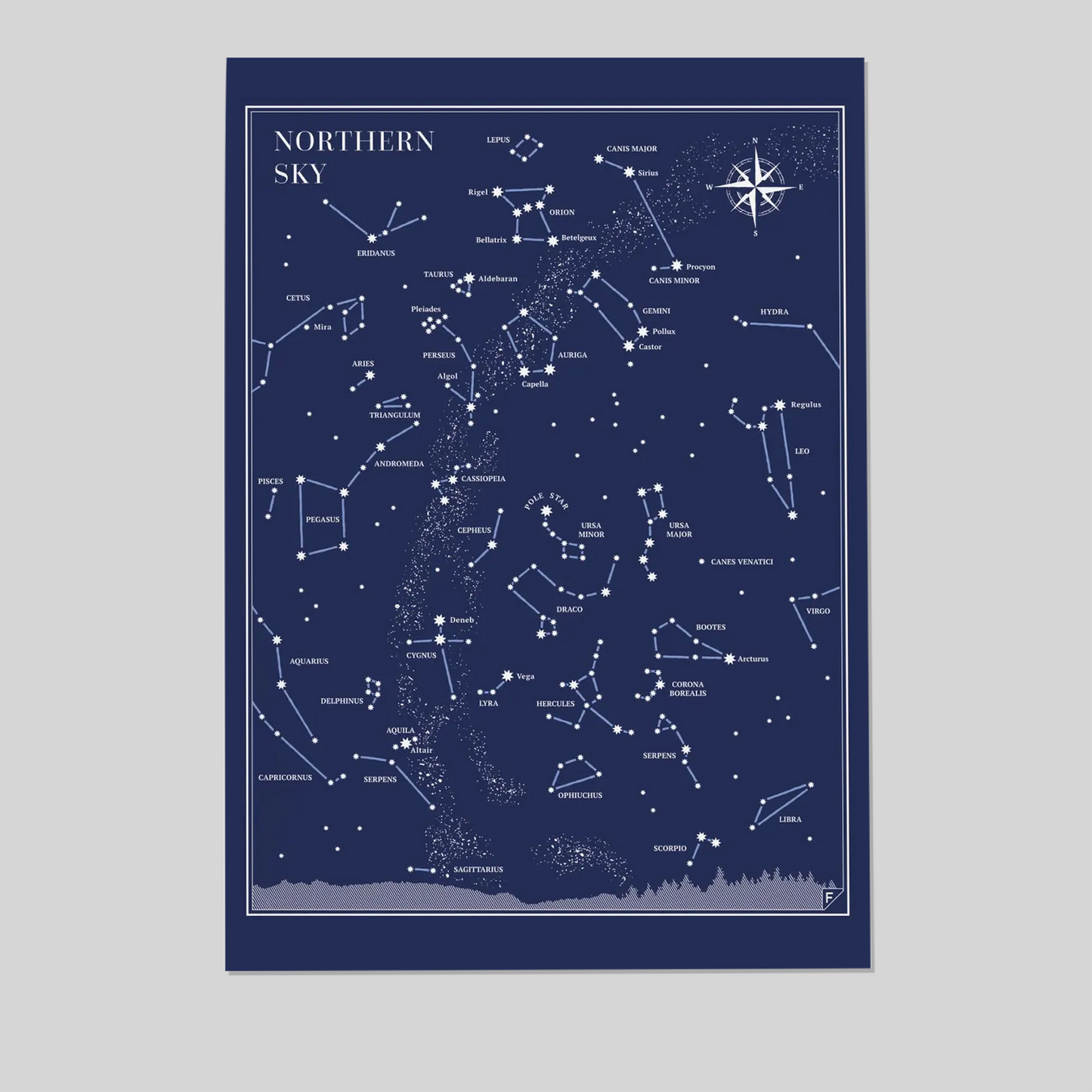 Northern Sky Star Map Print – Constellation Poster, Little Astronomer Set, Sky Map Wall Art