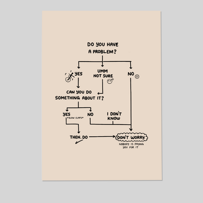 Funny Problem Flowchart Wall Art | Don’t Worry Quote Print | Teal Minimal Poster