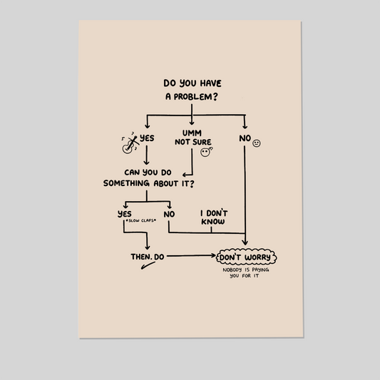 Funny Problem Flowchart Wall Art | Don’t Worry Quote Print | Teal Minimal Poster