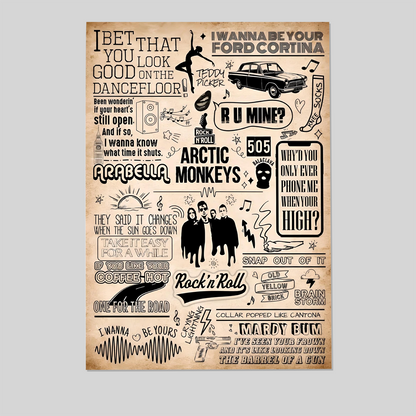 Music Poster- Arctic Monkeys Music Concert Souvenir Wall Art Poster Size 24''x36''
