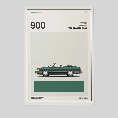 Vintage SAAB 900 convertible Poster Size 24''x36''