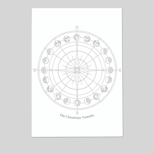 Om Chandraya Lunar Compass | Scientific Moon Phase Map for Internal Alignment