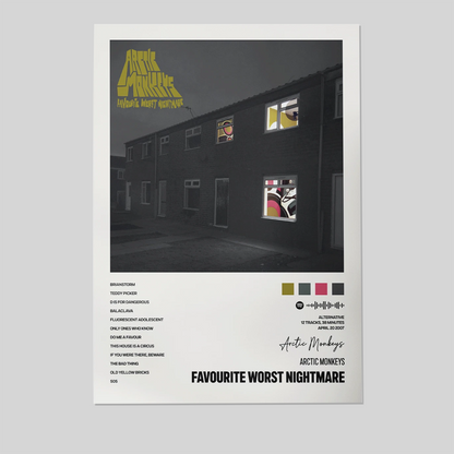 Music Poster- Arctic Monkeys, FWN Album Art Poster Size 24''x36''