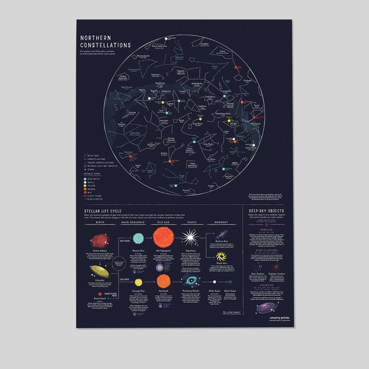 Constellation Star Poster, Northern Hemisphere, Stellar Life Cycle