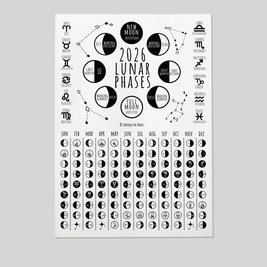 2026 Lunar Calendar Print: Full + New Moon Phases Poster, Witchy Celestial Wall Art, New Year Gift for Her, Astrology Decor