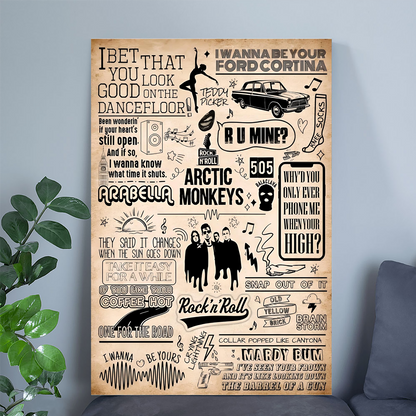 Music Poster- Arctic Monkeys Music Concert Souvenir Wall Art Poster Size 24''x36''