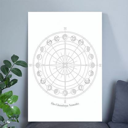 Om Chandraya Lunar Compass | Scientific Moon Phase Map for Internal Alignment
