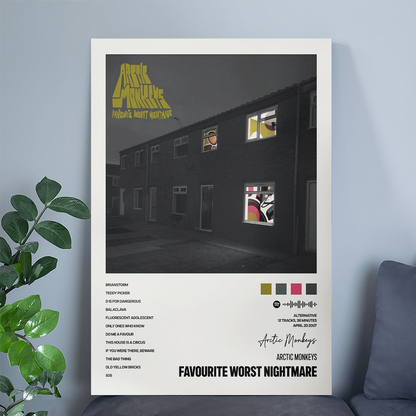 Music Poster- Arctic Monkeys, FWN Album Art Poster Size 24''x36''