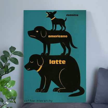 Coffee Strength Poster, Espresso Wall Art, Latte Americano Ristretto Print, Coffee Bar Decor