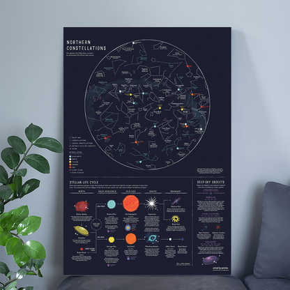 Constellation Star Poster, Northern Hemisphere, Stellar Life Cycle