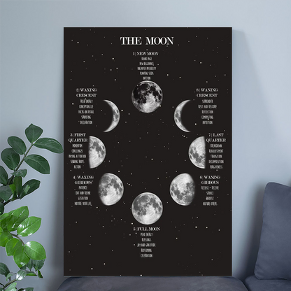 Moon Phases Framed Poster, Lunar Cycle Chart, Black and White Astrology Decor