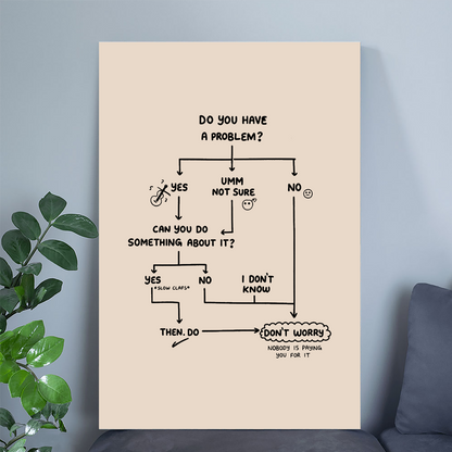 Funny Problem Flowchart Wall Art | Don’t Worry Quote Print | Teal Minimal Poster