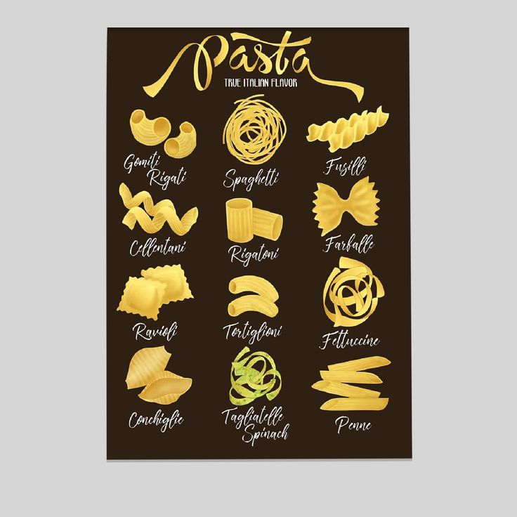 Kitchen Poster- Vintage Pasta Poster Size 24''x36''