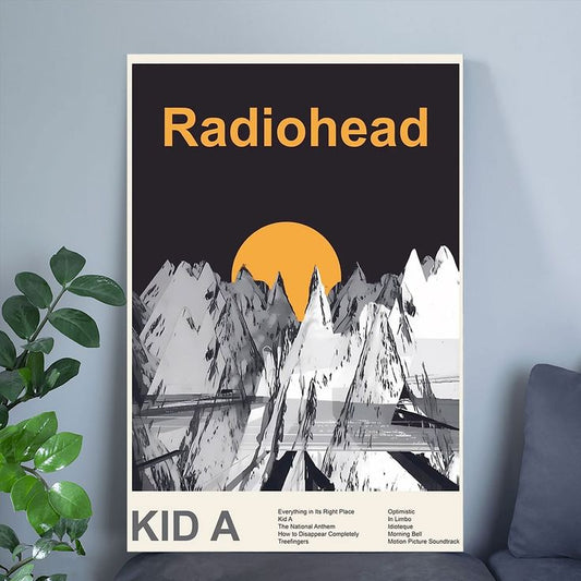 Music Poster- Radiohead Alternative Band 80s Poster Size 24''x36''