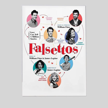 Falsettos Musical Theatre Print Poster Size 24''x36''