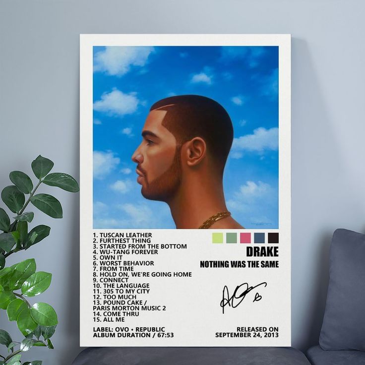 Drake Poster Nothing Was The Same Music Album Cover Posters for Room Canvas Wall Art Size 24''x36''