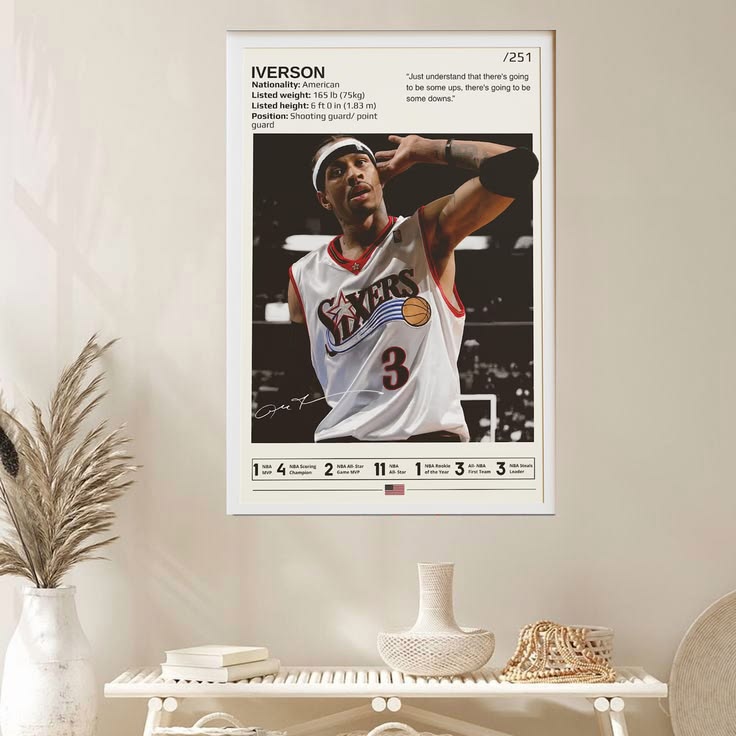 Allen Iverson Gifts Basketball Poster Wall Art Legend Size 24''x36''