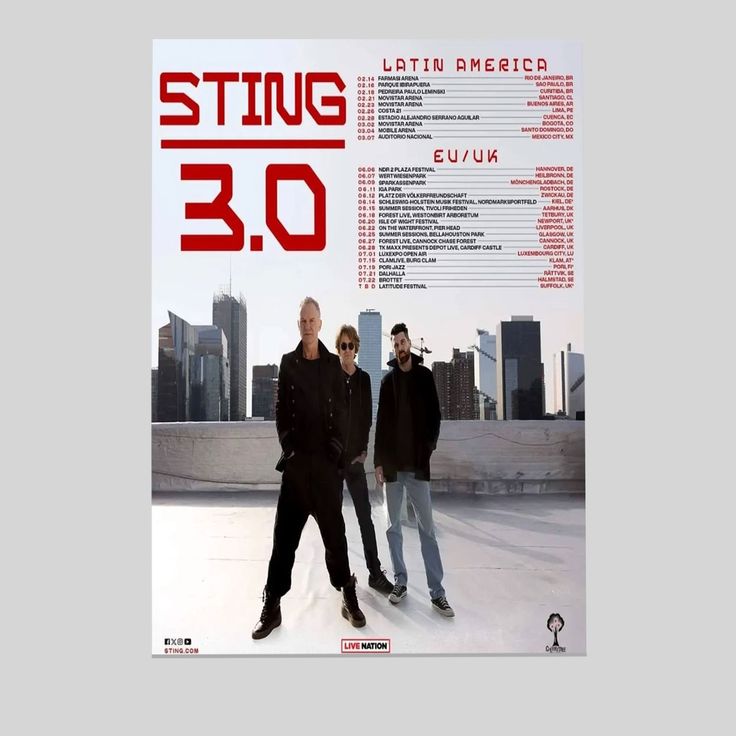 Music Poster Sting 3.0 Tour 2025 Poster Size 24''x36''