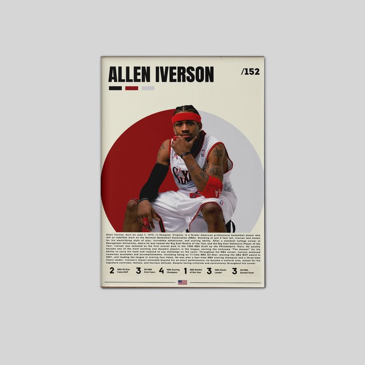 Allen Iverson Basketball Legend Player Basketball Wall Art Sports Posters Size 24''x36''
