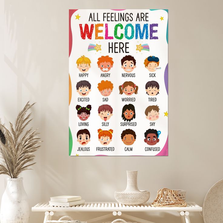 Feelings Chart Poster for Kids Toddlers - Emotions Learning Poster Educational Preschool Posters for Classroom Bulletin Board Decorations Back To School Teacher Supplies Retro Style - Size 24''x36''