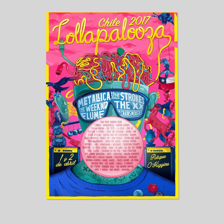 Music Poster - Lollapalooza Tour 2017 Poster - Vintage Style - Size 24x36
