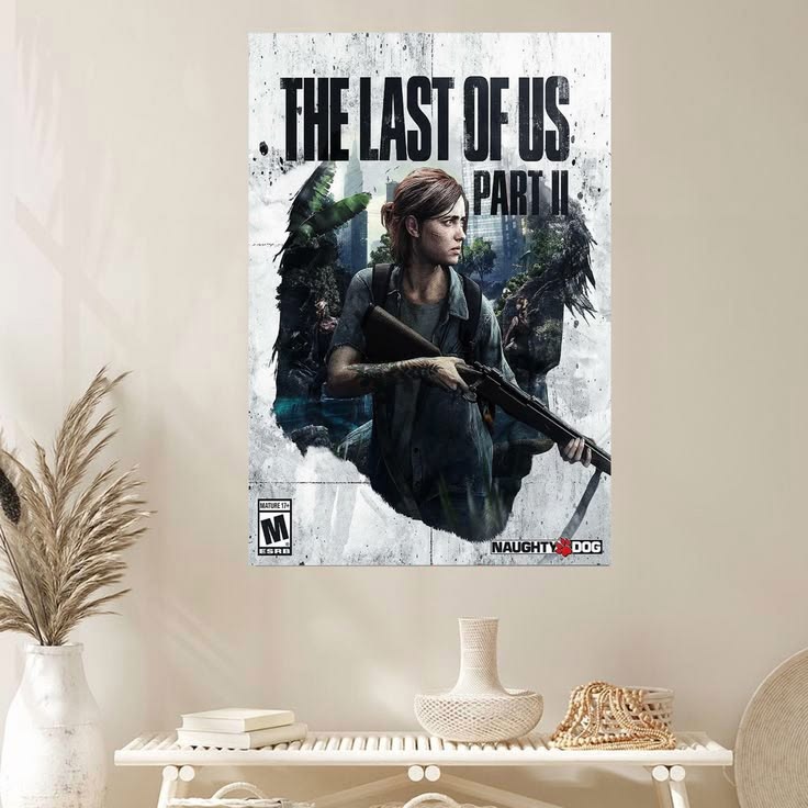 The Last Of Us Part 2 Game Poster Ation Game Poster Size 24''x36''