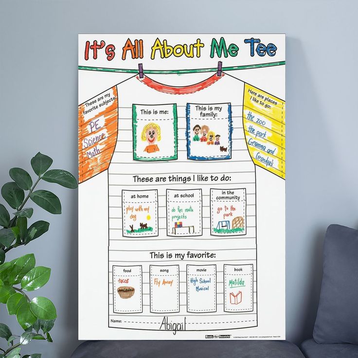 Really Good Stuff Ready-To-Decorate All About Me Tee Posters Retro Style - Size 24''x36''