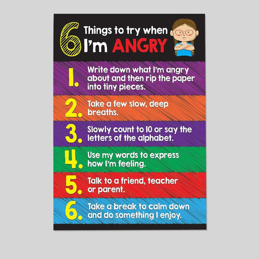 Anger Management Poster for Kids – SEL Behavior Chart for Classroom or Calm Down Corner – Coping Skills Visual Tool Retro Style - Size 24''x36''